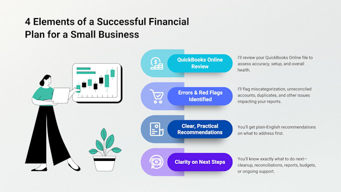 do nonprofit bookkeeping in quickbooks online