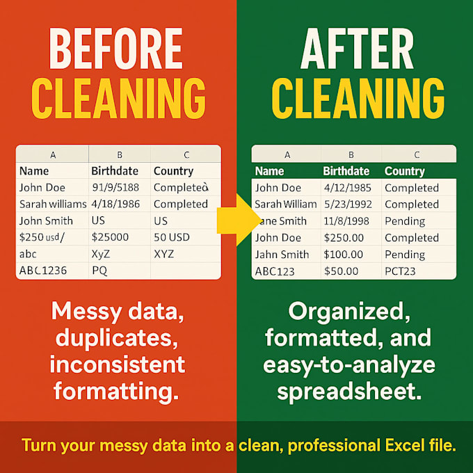 clean, format, split, merge excel data