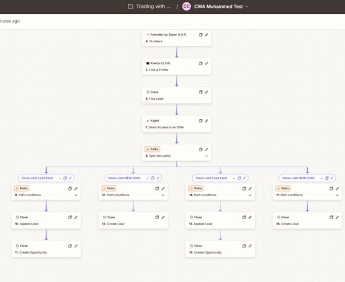 design expert workflow and process automation systems that save time and stress