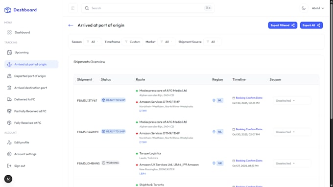 create a professtional dashboard using next js , nest js , redis
