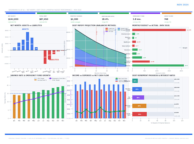 help you manage your personal finances and savings goals