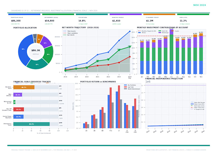 help you manage your personal finances and savings goals