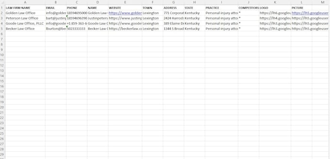 scrap google maps for business emails and lead generation