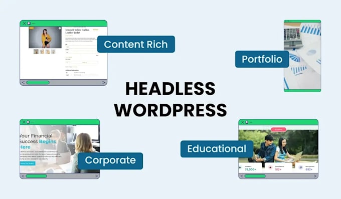 make your wordpress site lightning fast with headless setup