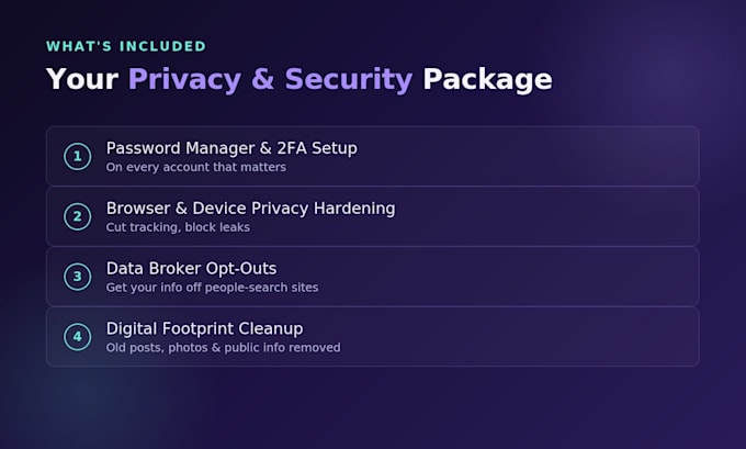 set up your digital privacy, security, and online footprint cleanup