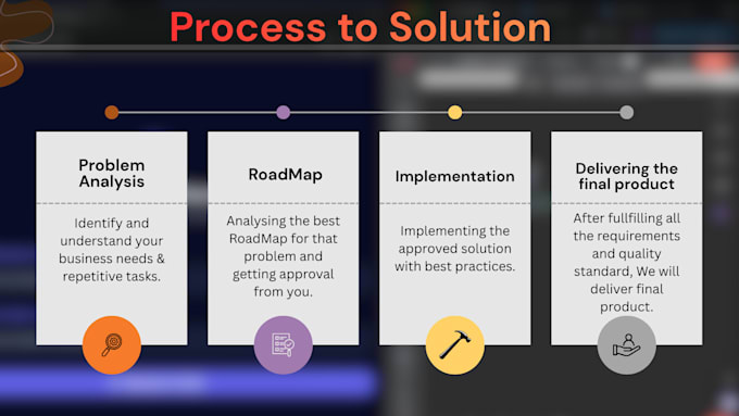 build n8n ai automation n8n ai agent n8n workflow with flutter frontend