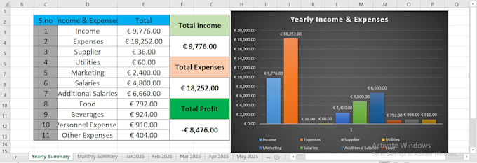 create custom excel calculator budget spreadsheet fully automate