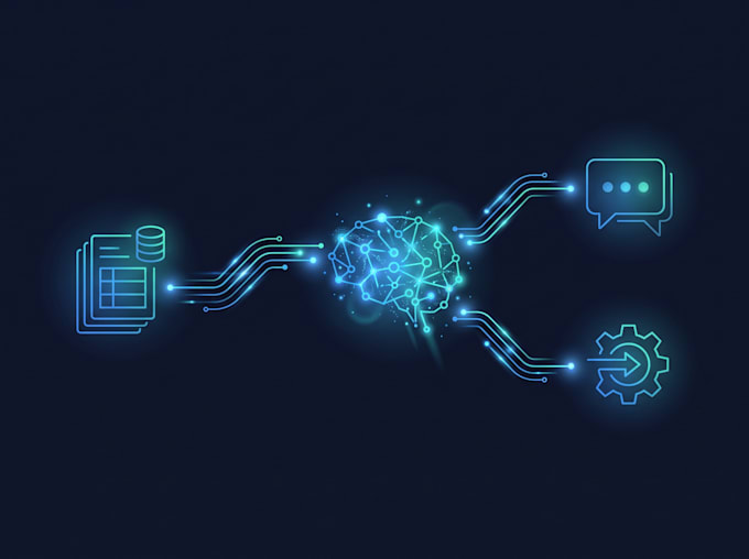 build custom ai agents with rag for business automation