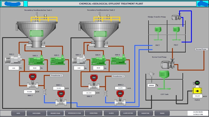 develop siemens s7 300 and s7 1200 plc projects for industrial automation