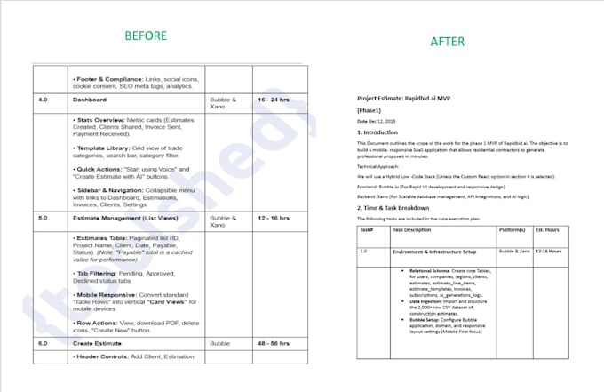 convert PDF to word, excel and scanned documents