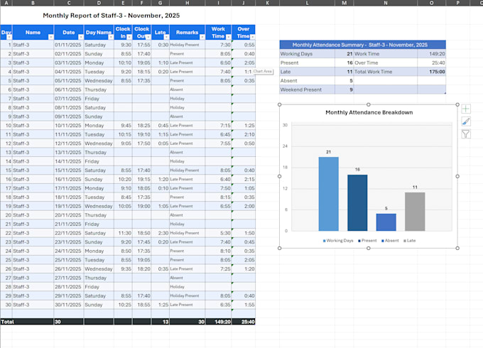 create a zkteco attendance and performance excel report tool