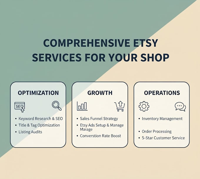 be your expert etsy shop manager, and accont handler