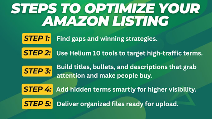 do amazon listing optimization, amazon keyword research for top spot, amazon SEO