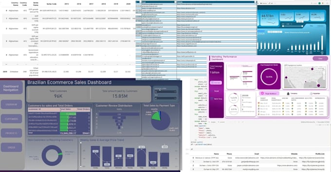 do smart data analysis with python, sql, excel and power bi