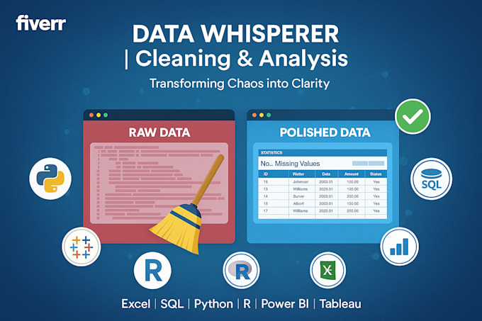 do data cleaning wrangling data visualization give insights using python