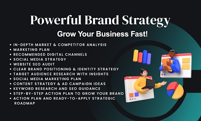 create a powerful brand marketing strategy for your business