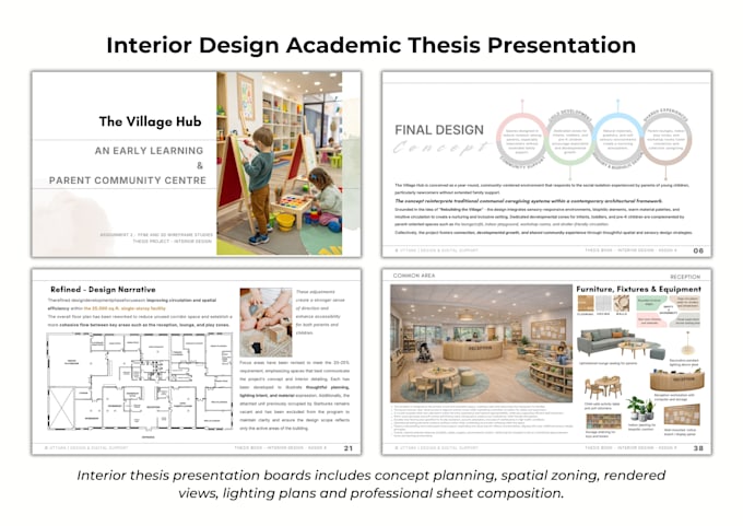 design clean, professional presentations for architects, interior designers