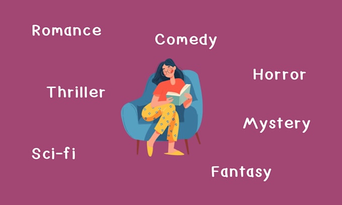 do the editing and proofreading of your indonesian novel
