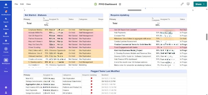 build and optimize your project management workflows and systems