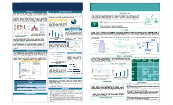 design professional and visually appealing academic research posters