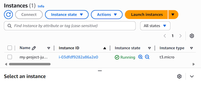 automate AWS infrastructure using terraform docker and ci cd