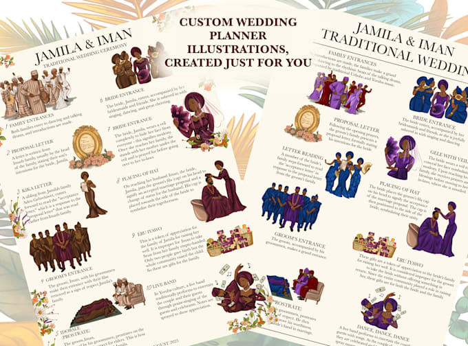 create a personalized african traditional wedding guide illustration