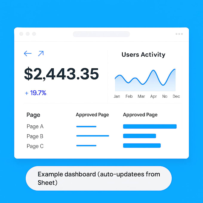 turn your google sheet into a website