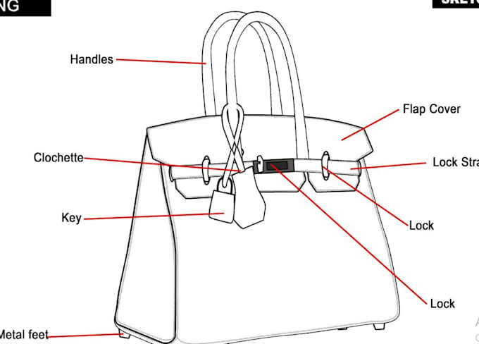 design tech pack duffle bag, handbag, bag design, backpack, bag tech pack