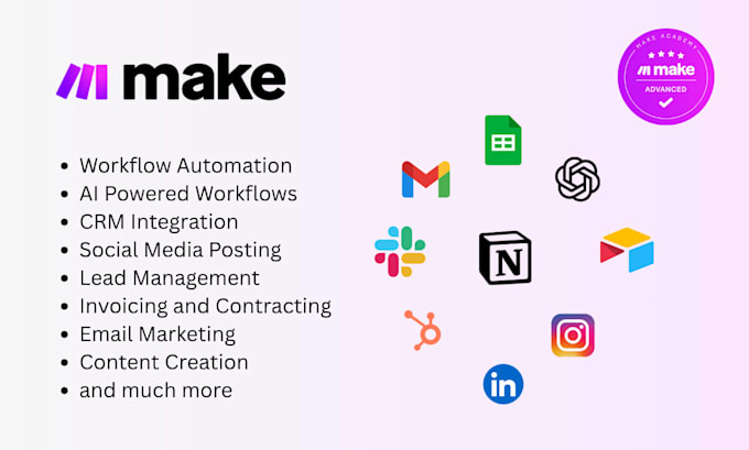 automate your business using make and ai powered workflows