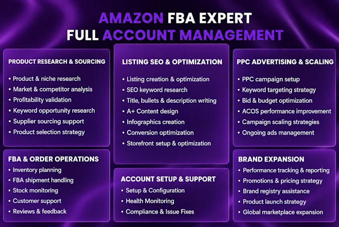 be your personal amazon fba virtual assistant and amazon account manager