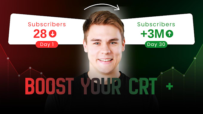 make attractive youtube thumbnails with canva