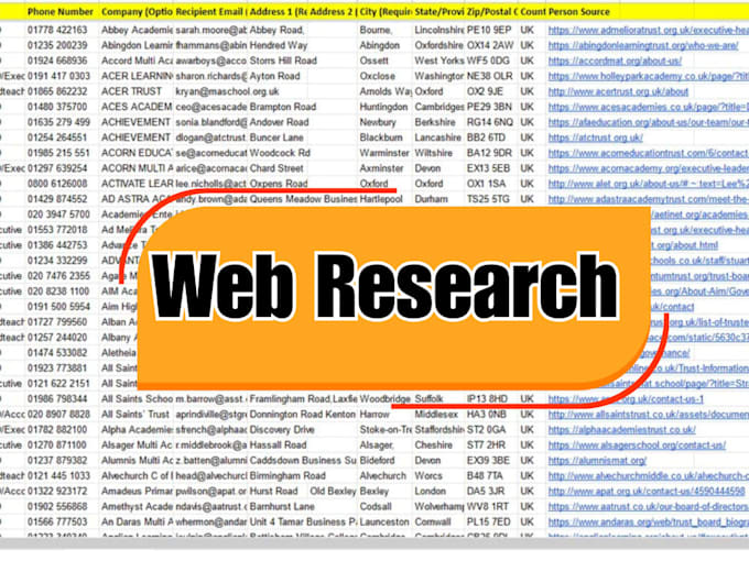 do fast and reliable internet research for your business