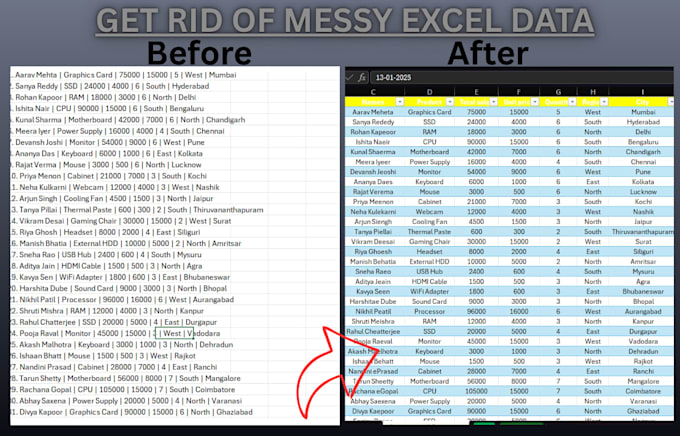 do data cleaning and formatting