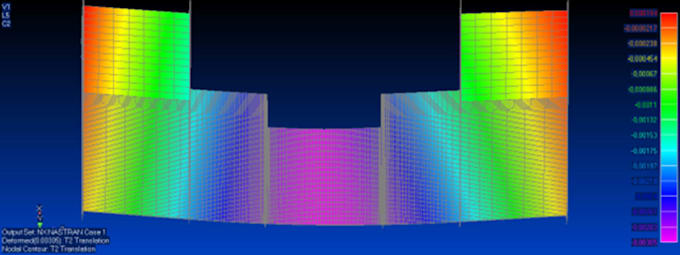 Design mechanical parts and assemblies with cad and fea analysis by ...