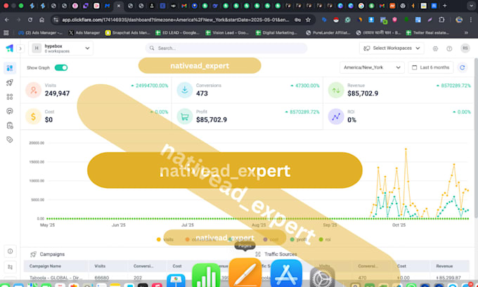 create a setup and manage your taboola outbrain native ads