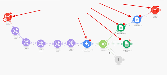 automate your data entry with ai and google sheets
