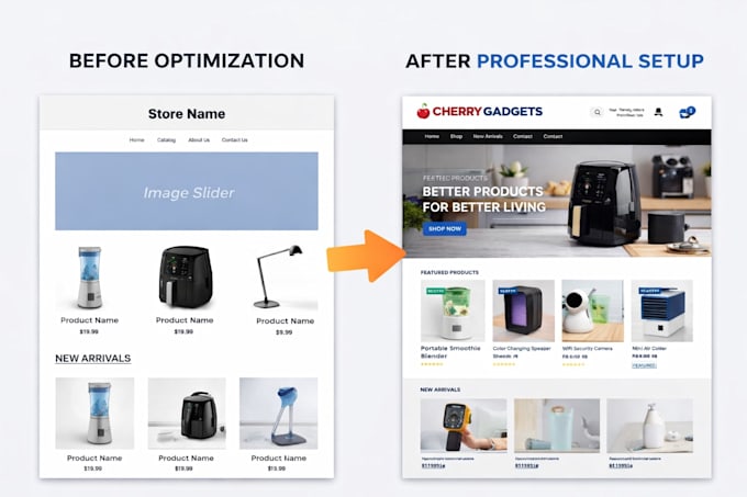 be your shopify dropshipping mentor and help you find winning products