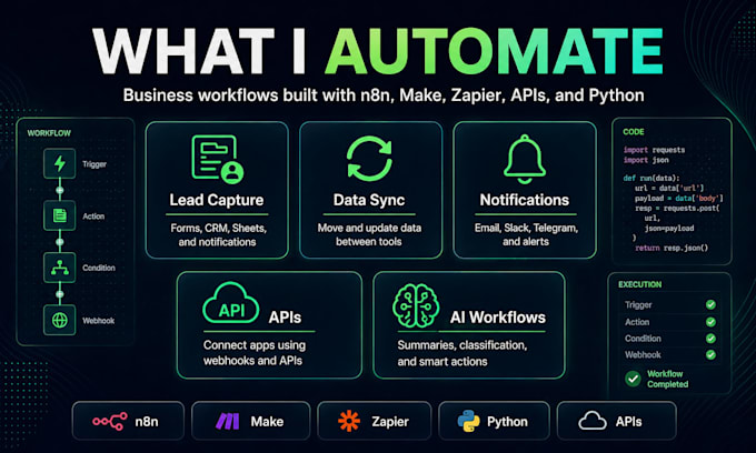 build n8n make zapier or python automations