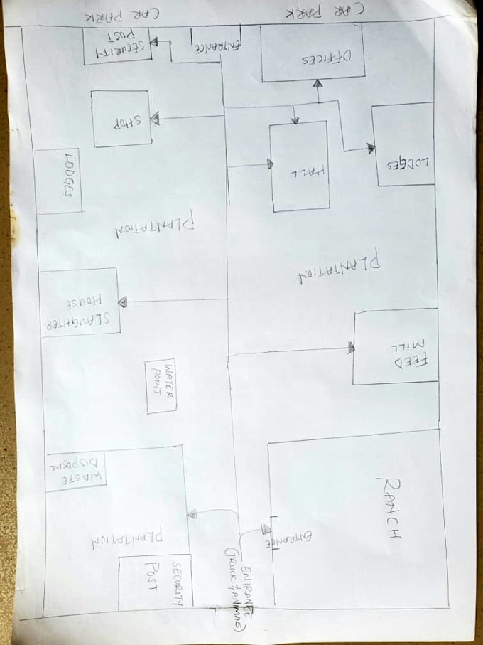 a farm establishment layout for you