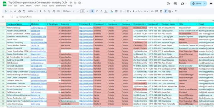 do b2b lead generation, linkedin leads and email list building
