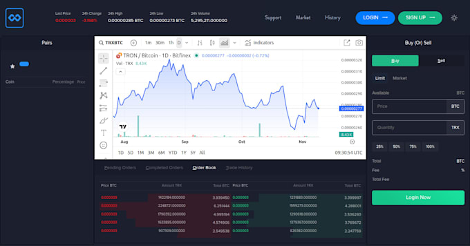 develop a customized and secure crypto exchange website