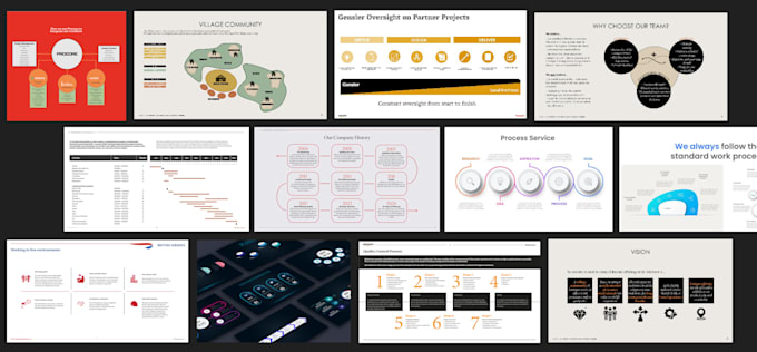 create professional design for pitch presentations