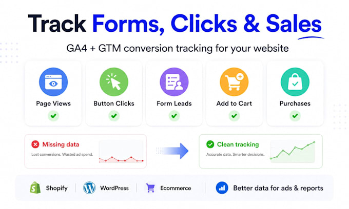 fix ga4 and GTM tracking for your shopify or wordpress website