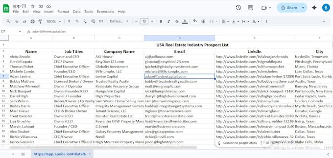 provide targeted b2b leads and verified email lists