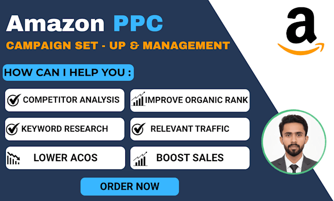 manage and optimize your amazon PPC for profitable growth