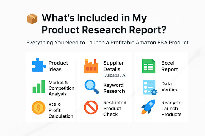 do amazon product research for fba private label hunting