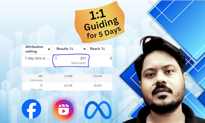 teach you generate real estate leads via facebook meta ads