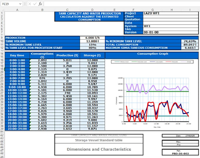 design pharma cleanroom systems
