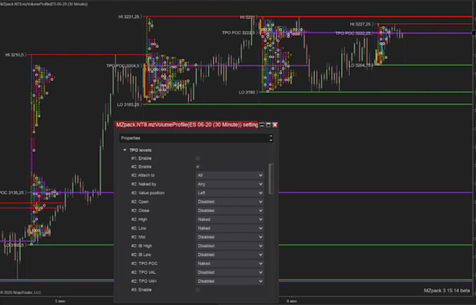 develop a powerful algorithmic trading bot for ninjatrader, hft, crypto, or mt4