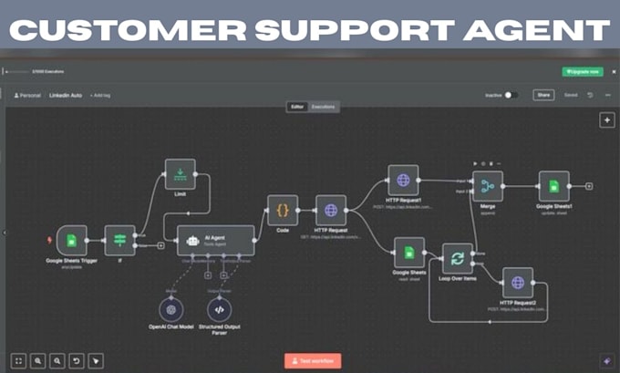 N8n ai agent n8n, n8n automation, zapier n8n workflow automation expert ...